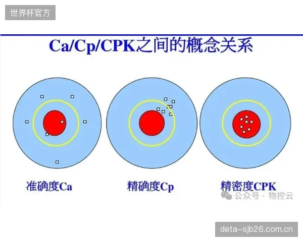 品控标准升级:一线代工厂已将M40J拍框树脂固化度的过程能力指数(Cpk)提升至3个西格玛,以确保韧性的高度一致性 品控标准升级:一线代工厂已将M40J拍框树脂固化度的过程能力指数(Cpk)提升至3个西格玛,以确保韧性的高度一致性